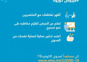 كن عطوفاً لتواجه الخوف أثناء تفشي فيروس كورونا المستجد