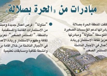 المنطقة الحرة بصلالة تطلق مبادرات عُمانية جديدة لدعم الاستثمار والمشروعات الصغيرة