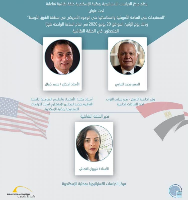 مركز الدراسات الاستراتيجية ينظم غدا حلقة نقاشية بعنوان " المستجدات على الساحة الأمريكية وانعكاساتها على الوجود الأمريكي في منطقة الشرق الأوسط " بمكتبة الإسكندرية 1 مركز الدراسات الاستراتيجية ينظم غدا حلقة نقاشية بعنوان ” المستجدات على الساحة الأمريكية وانعكاساتها على الوجود الأمريكي في منطقة الشرق الأوسط ”  بمكتبة الإسكندرية