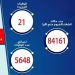 21 حالة وفاة جديدة بفيروس كورونا المستجد و 153 مصاب