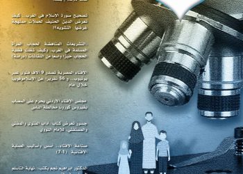 الأمانة العامة لدور وهيئات الإفتاء في العالم تصدر العدد الجديد من “جسور” حول “الإسلاموفوبيا” وخطاب الكراهية