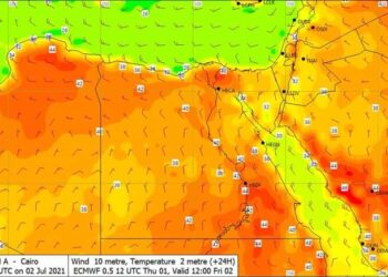 الأرصاد الجوية : إستمرار إرتفاع درجات الحرارة اليوم الجمعة