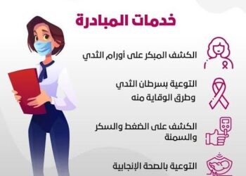 تحت شعار ١٠٠ مليون صحة  التامين الصحي يفحص 2000 سيدة بمبادرة الرئيس لدعم صحة المرأة بالغربية