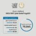 اعلان أوائل الثانوية العامة لعام 2022 13 اعلان أوائل الثانوية العامة لعام 2022