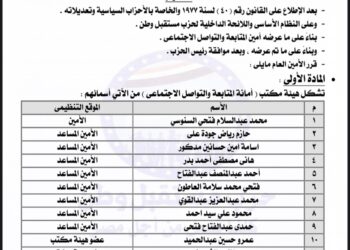 ” حزب مستقبل وطن” يصدر تشكيل أمانة المتابعة والتواصل الإجتماعي