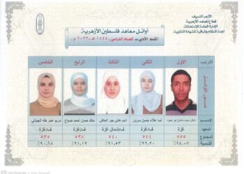 الإمام الأكبر يهنئ أوائل شهادة الثانوية الأزهرية بمعاهد فلسطين بقسميها العلمي والأدبي