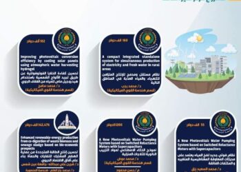 رئيس جامعة المنصورة يفتتح تحديث وتجديد جناح العنايات المركزة بمركز جراحة الكلى والمسالك البولية