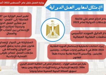 الوزارة ترصد دورها في تعزيز علاقات العمل وتدريب الشباب