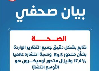 الصحة: نتابع بشكل دقيق جميع التقارير الواردة بشأن متحور Eg.5 ونسبة انتشاره عالميا 17,4% ولايزال متحور أوميكرون هو الأوسع انتشارا