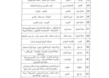 المواعيد الجديدة فصل الكهرباء في محافظة اسيوط