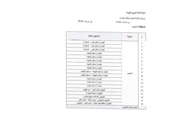 المواعيد الجديدة لقطع الكهرباء في محافظة السويس