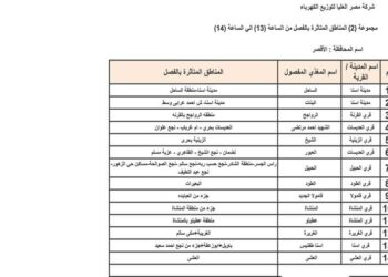 المواعيد الجديدة لقطع الكهرباء في محافظة الأقصر