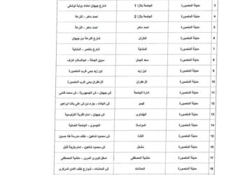 تعرف على المواعيد الجديدة لقطع الكهرباء في محافظة الدقهلية