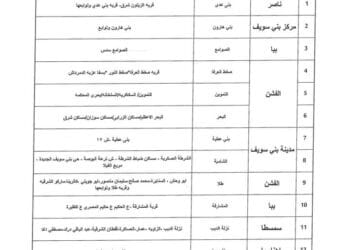 المواعيد الجديدة لفصل الكهرباء فى محافظة بنى سويف