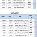 تعليم مطروح يحقق مركزين متقدمين في المسابقة البحثية الثقافية الكبري علي مستوي الجمهورية 11 تعليم مطروح يحقق مركزين  متقدمين في المسابقة البحثية الثقافية الكبري علي مستوي الجمهورية