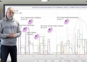 عالم الزلازل الهولندي يحذر من نشاط زلزالي عنيف هذا الأسبوع