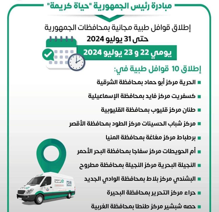 إطلاق ١٠ قوافل طبية ضمن مبادرة رئيس الجمهورية “حياة كريمة ” يومي ٢٢ و ٢٣ يوليو ٢٠٢٤