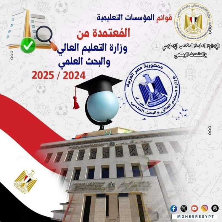 استعداداً لبدء تنسيق القبول بالجامعات والمعاهد للعام الجامعي 2024/2025 ... التعليم العالي تعلن القوائم المتحدثة لمؤسسات التعليم العالي المعتمدة بجمهورية مصر العربية 1 استعداداً لبدء تنسيق القبول بالجامعات والمعاهد للعام الجامعي 2024/2025 … التعليم العالي تعلن القوائم المتحدثة لمؤسسات التعليم العالي المعتمدة بجمهورية مصر العربية